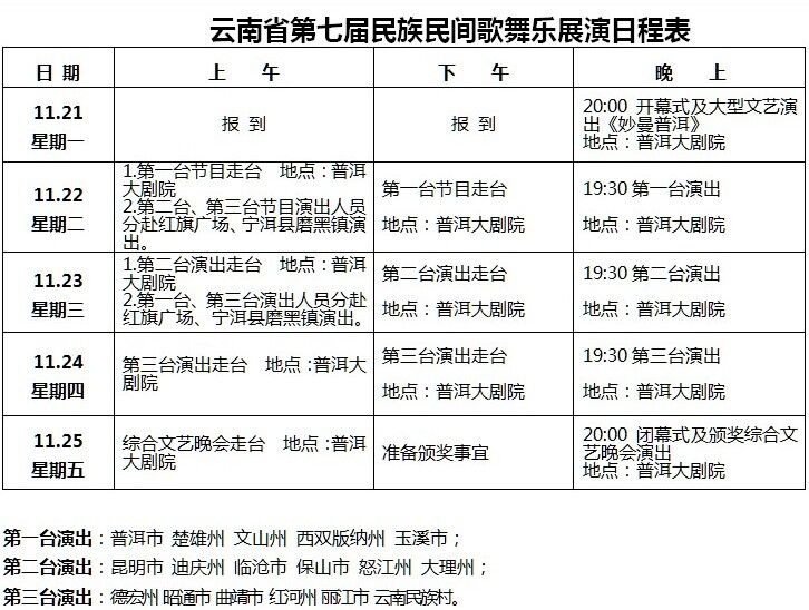 云南省第七届民族民间歌舞乐展演日程表