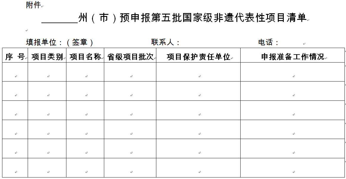 关于预申报第五批国家级非遗代表性项目的函