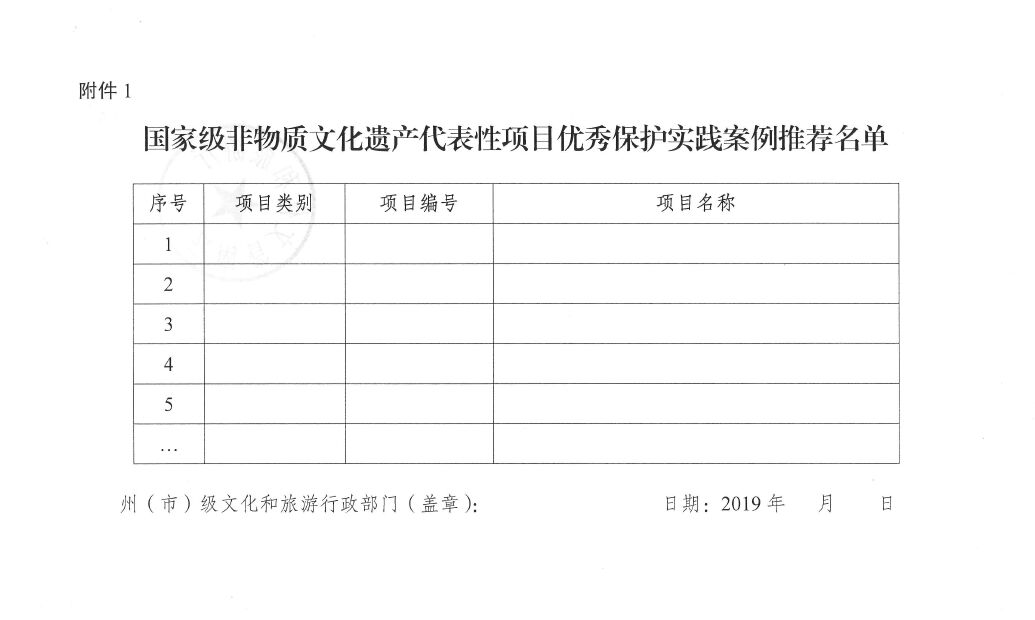 云南省文化和旅游厅关于组织开展国家级非物质文化遗产代表性项目优秀保护实践案例遴选工作的通知