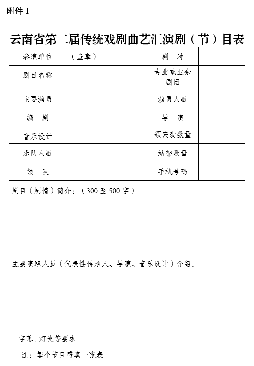 云南省文化和旅游厅 云南省民族宗教事务委员会关于举办云南省第二届传统戏剧曲艺汇演的补充通知