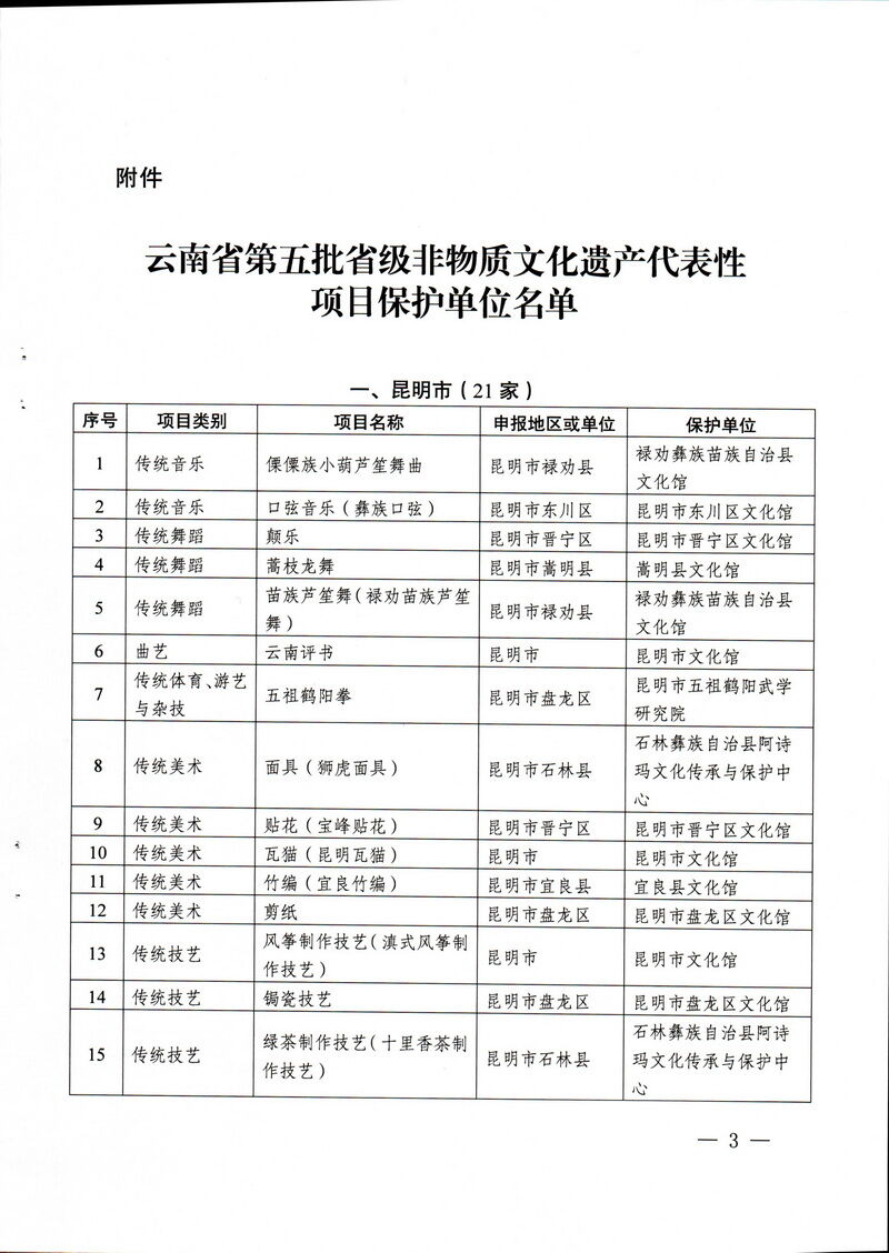 云南省文化和旅游厅关于公布第五批省级非物质文化遗产代表性项目保护单位的通知