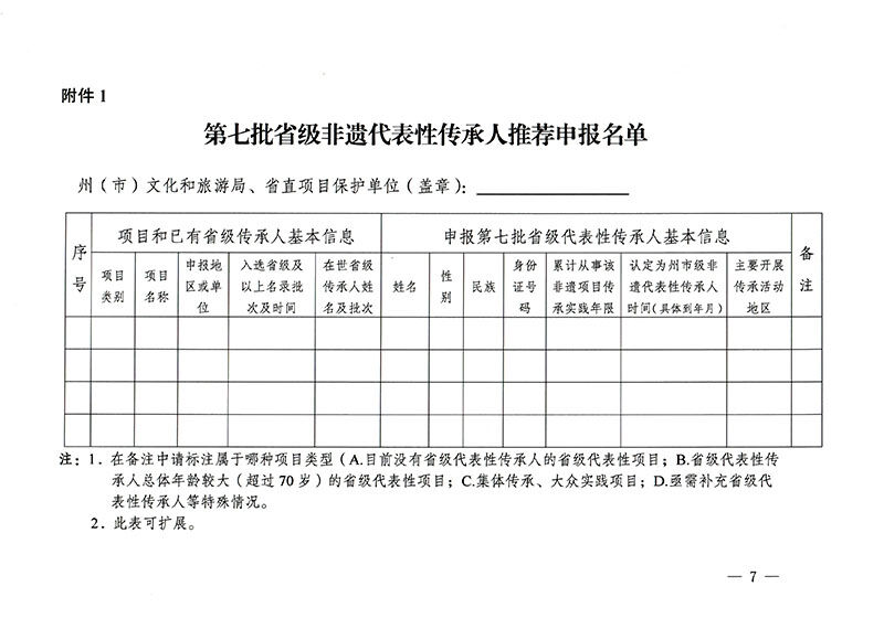 云南省文化和旅游厅办公室关于开展第七批省级非物质文化遗产代表性传承人推荐申报工作的通知